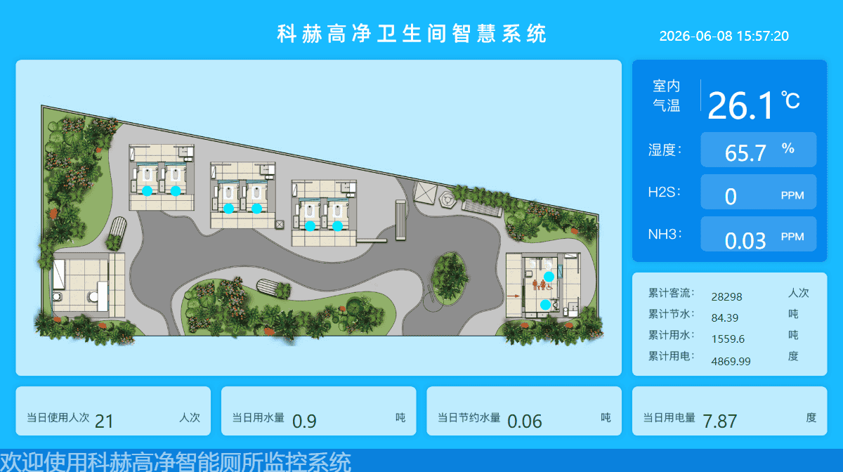 模块化卫生间物联网
